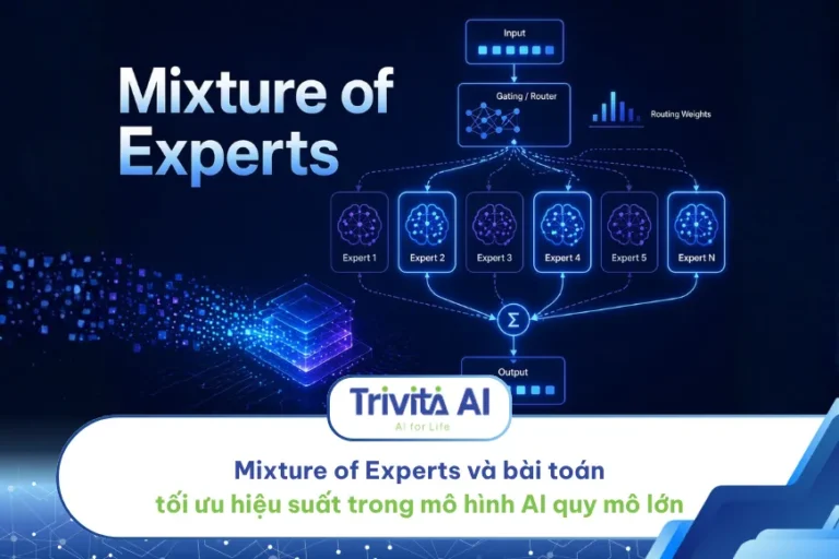 Mixture of Experts-thumb