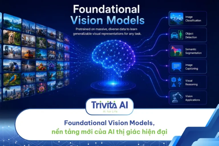 Foundational Vision Models-thumb