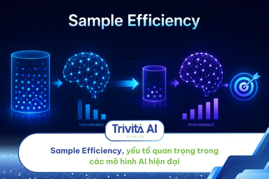 Sample Efficiency-thumb