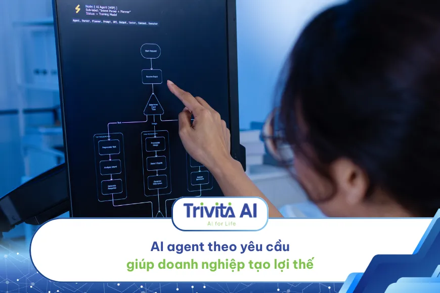 ai-agent-theo-yeu-cau-thumb